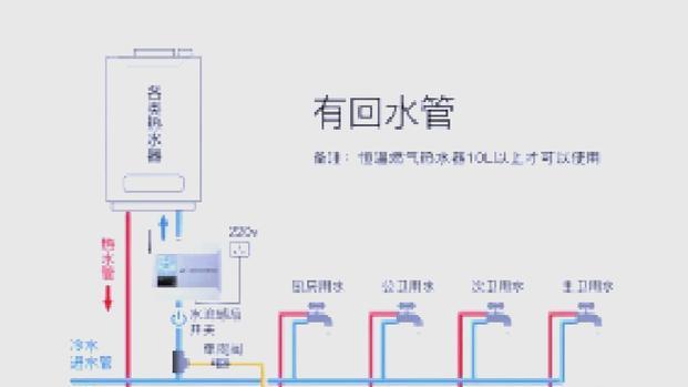 速热热水器安装步骤是什么？需要专业人员吗？