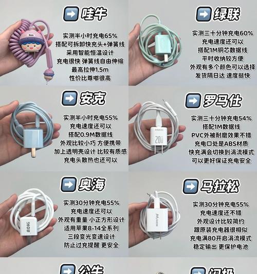 白鼎电脑充电器功率是多少瓦？选择充电器瓦数的依据是什么？