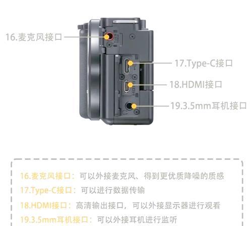 索尼相机记忆棒老款使用方法？