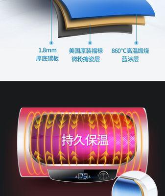 容声热水器内胆材质有哪些？哪种更耐用？