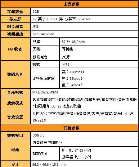 数码相机蓝牙书包如何进行连接？