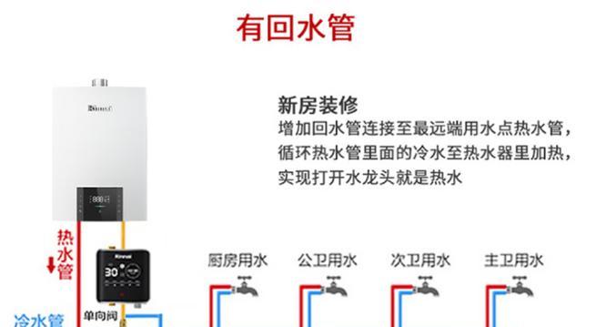 林内热水器上的符号代表什么？如何解读？