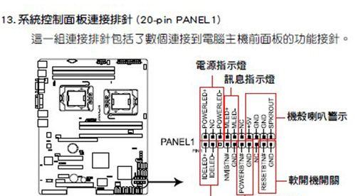 华硕存储服务器使用方法？常见问题有哪些？