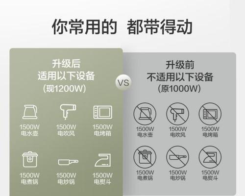 可调高频充电器怎么用？使用注意事项有哪些？