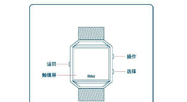 智能手表伸缩针表带使用方法？操作中可能的问题？