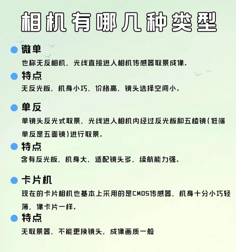 拍抖音入门应选择哪种数码相机？选购要点有哪些？