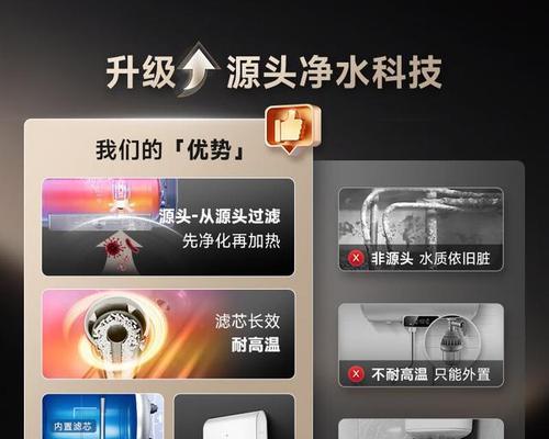 增容史密斯热水器的使用方法是什么？