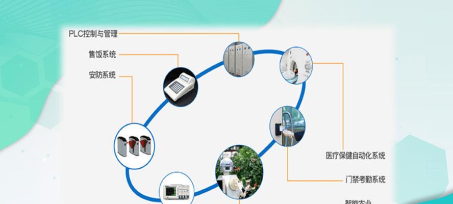 监控服务器短路的原因是什么？如何预防和处理？