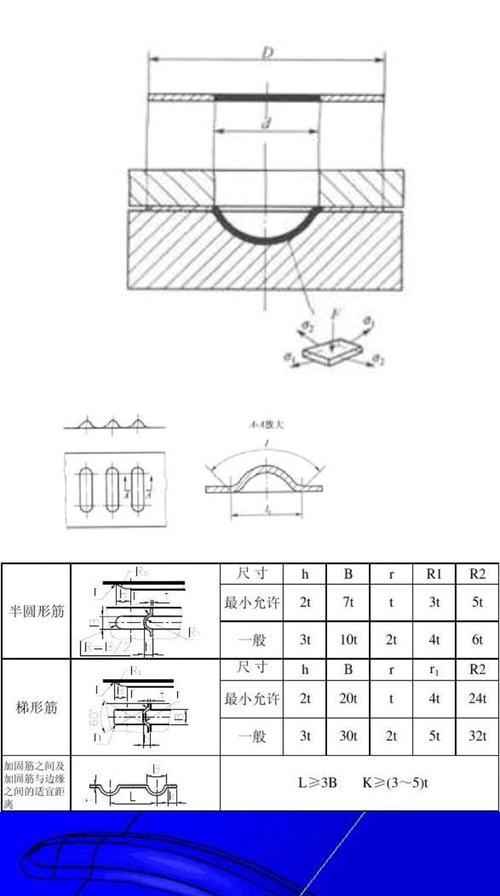 防折弯充电器使用方法？视频教程在哪里可以找到？