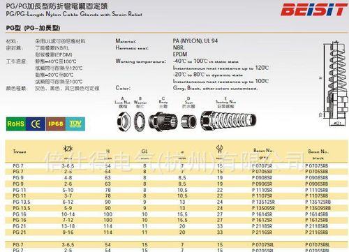 防折弯充电器使用方法？视频教程在哪里可以找到？