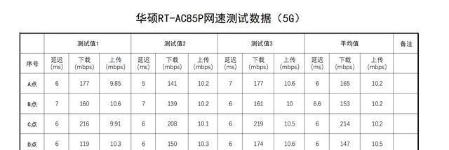 便携式华硕电脑充电器使用指南是什么？