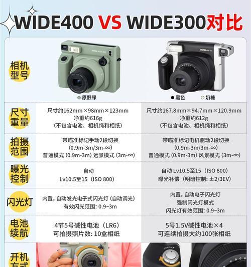 相机回放时镜头缩回去是正常现象吗？这种情况预示着什么问题？