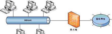 防火墙有哪些颜色选项？
