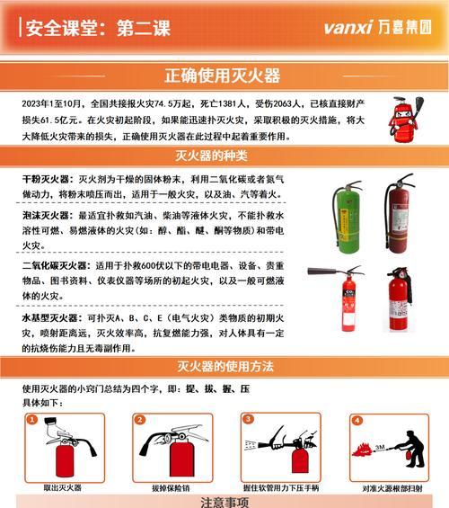 单排火热水器的正确使用方法是什么？有哪些注意事项？