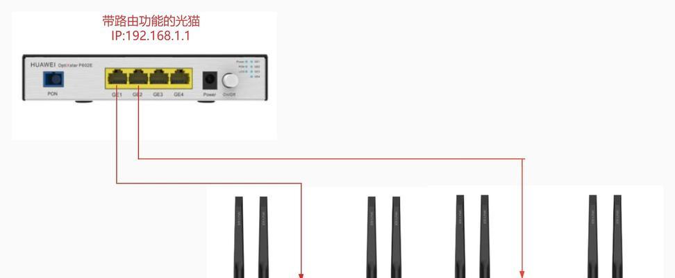 广视佳路由器的组网步骤是什么？组网后如何优化网络？