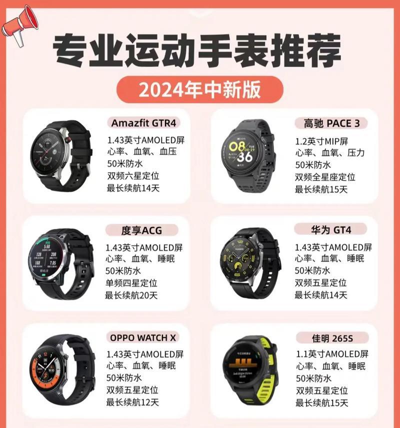 健康智能手表如何设置使用？