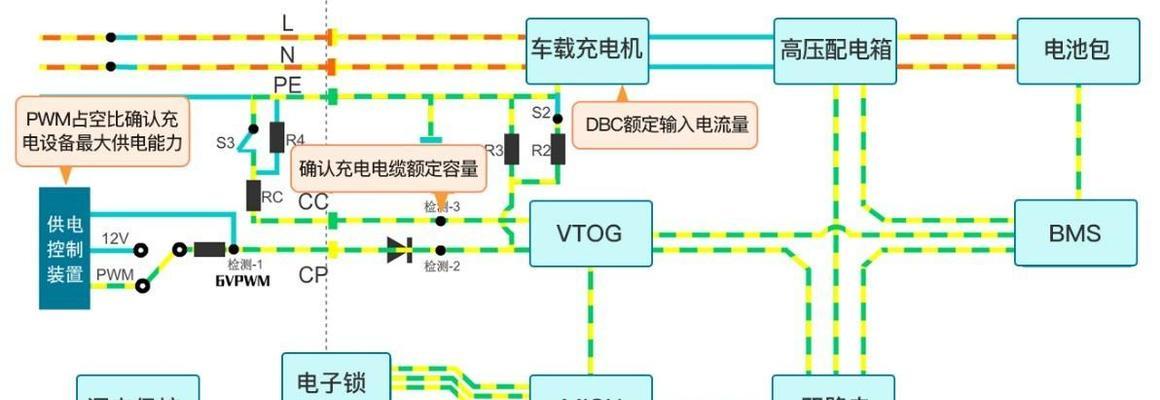 汽车充电器调节方法是什么？快慢充如何设置？