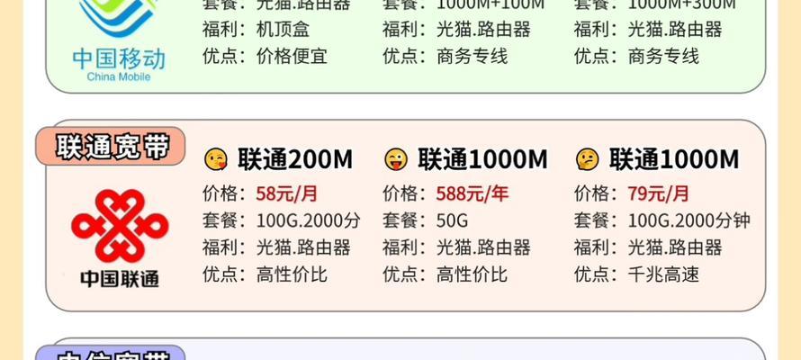 百兆网络升级千兆网络需要换路由器吗？