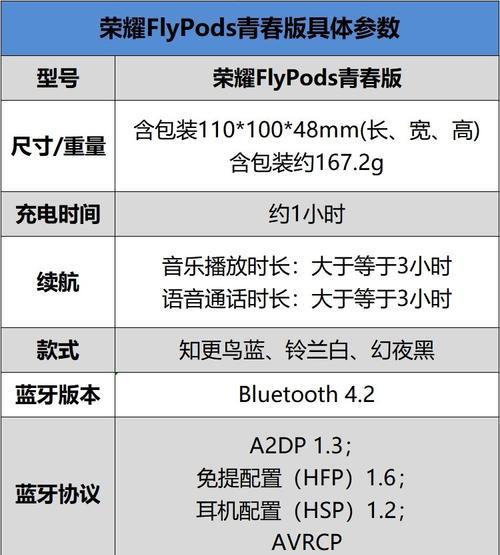 荣耀100手机耳机使用方法是什么？如何连接耳机？