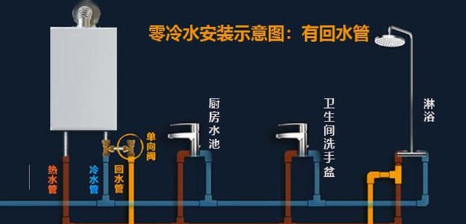 热水器省气使用技巧有哪些？