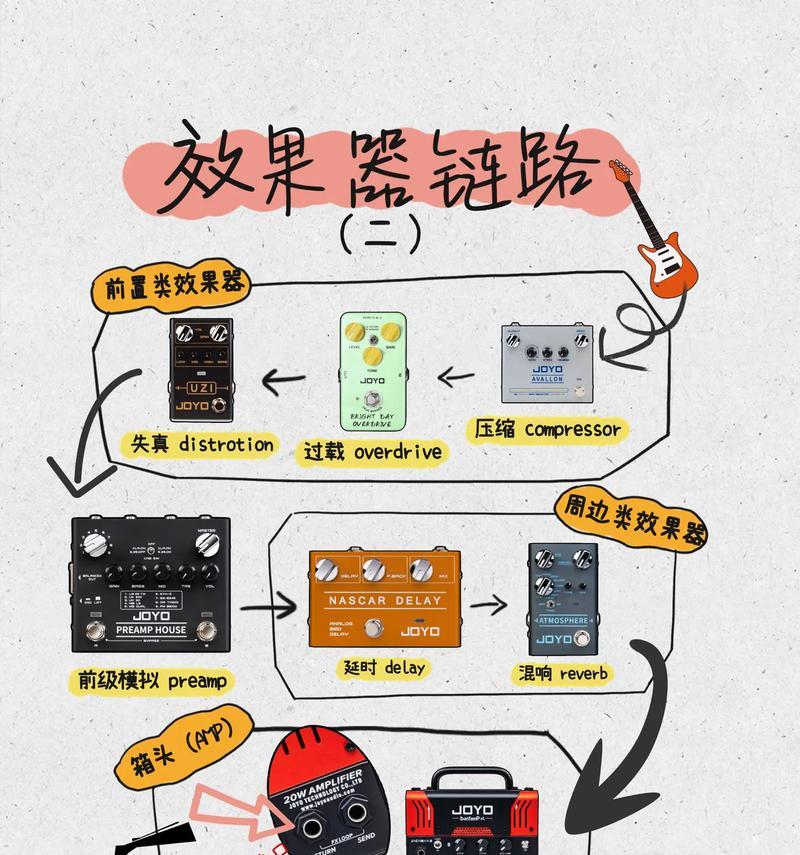 吉他电池音箱的安装步骤图解？