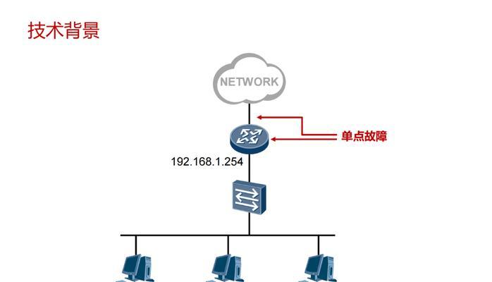 网关路由器局域网连接步骤是什么？