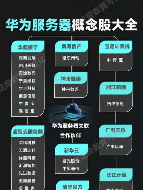 局域网AI算力服务器的作用是什么？