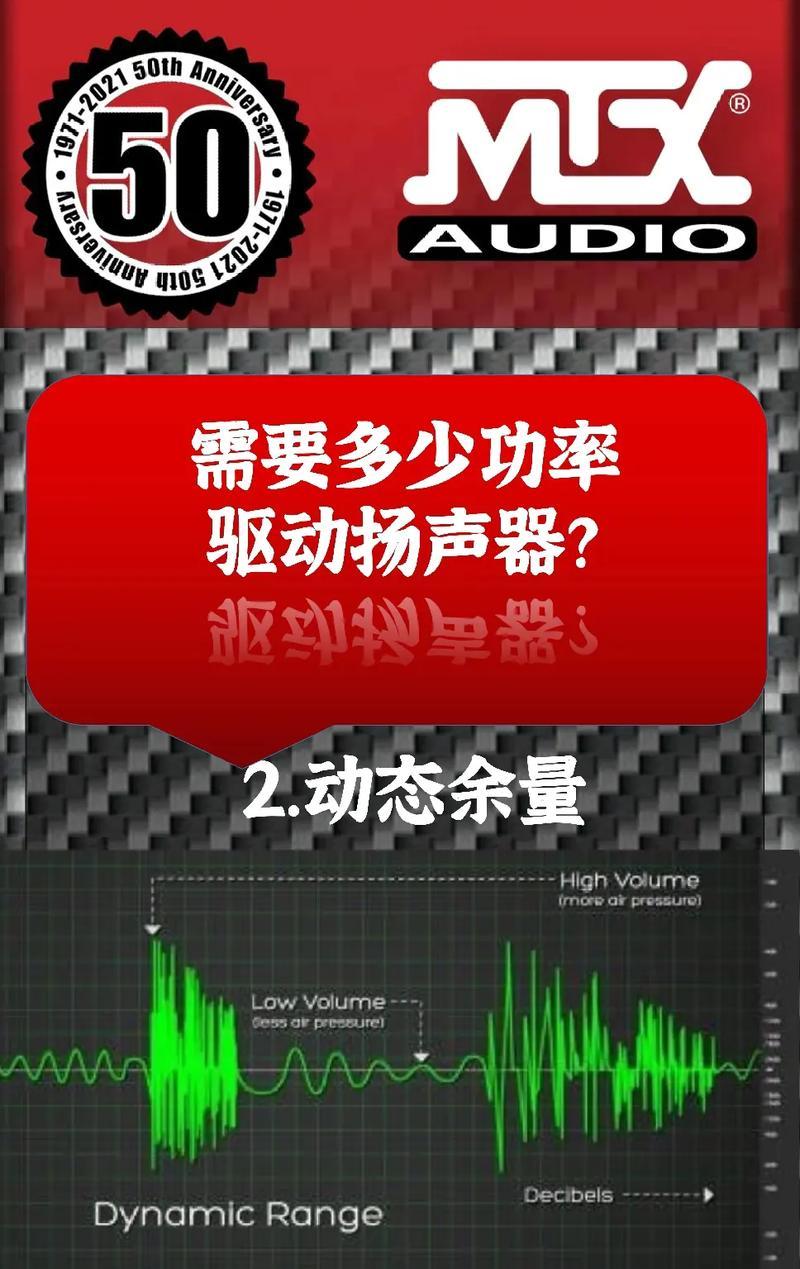车用音箱如何避免失真？