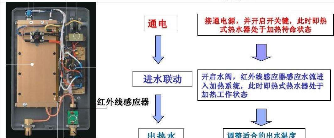 热水器电线损坏后如何重新安装？