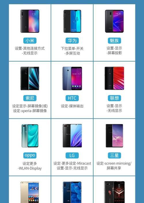 联想机顶盒无法投屏是什么原因？如何解决？
