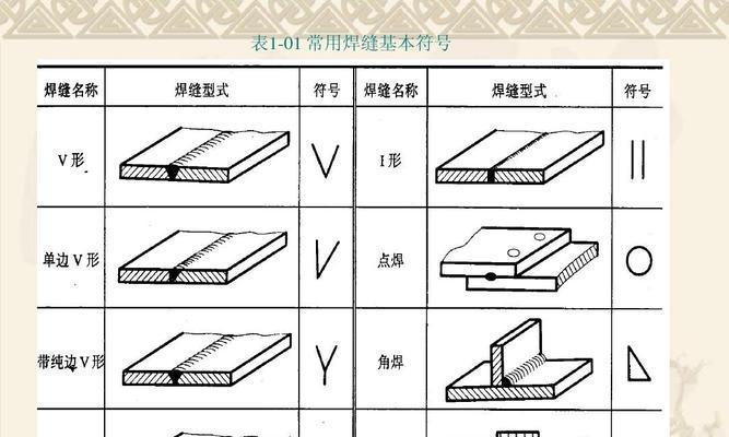 机顶盒排针怎么焊接的图解？焊接过程中需要注意什么？