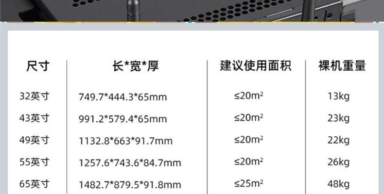 平板电脑屏幕大小调整方法是什么？