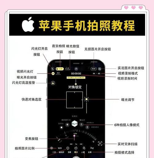 苹果手机拍照出现鬼影怎么办？如何避免？