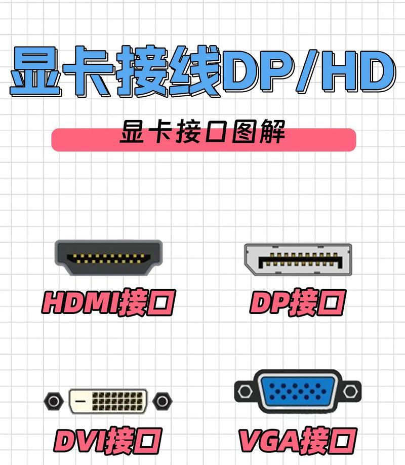 服务器主板到显卡的供电线是什么？如何正确连接供电线？