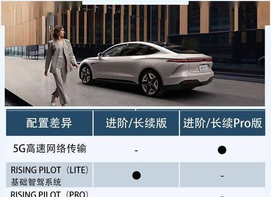 手机如何连接飞凡摄像头？连接过程中需要注意什么？