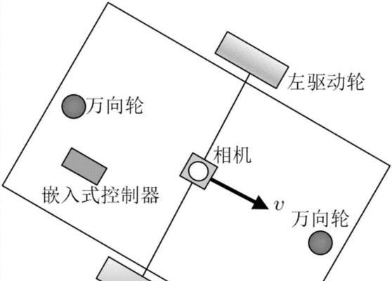 led屏融合服务器的使用方法是什么？如何配置？