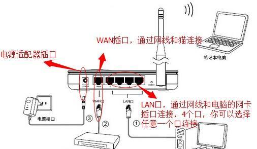 三口路由器安装视频教程在哪里找？