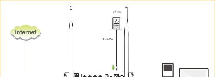 三口路由器安装视频教程在哪里找？