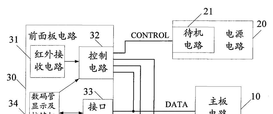 机顶盒待机无法启动的原因是什么？