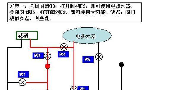 极速热水器怎么接水管图解？详细步骤有哪些？
