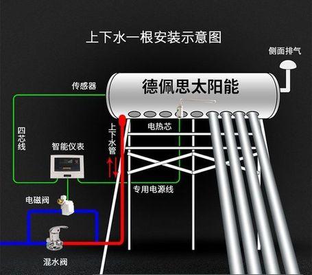 极速热水器怎么接水管图解？详细步骤有哪些？