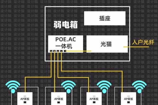 四个无线路由器怎么连接？连接步骤是什么？