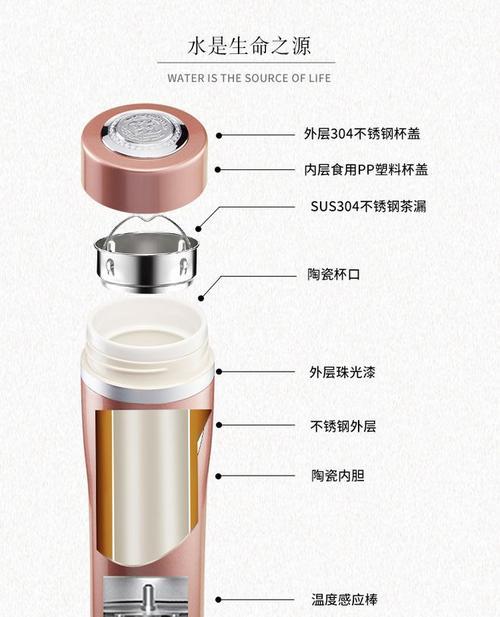 货车专用冲凉热水器使用方法是什么？