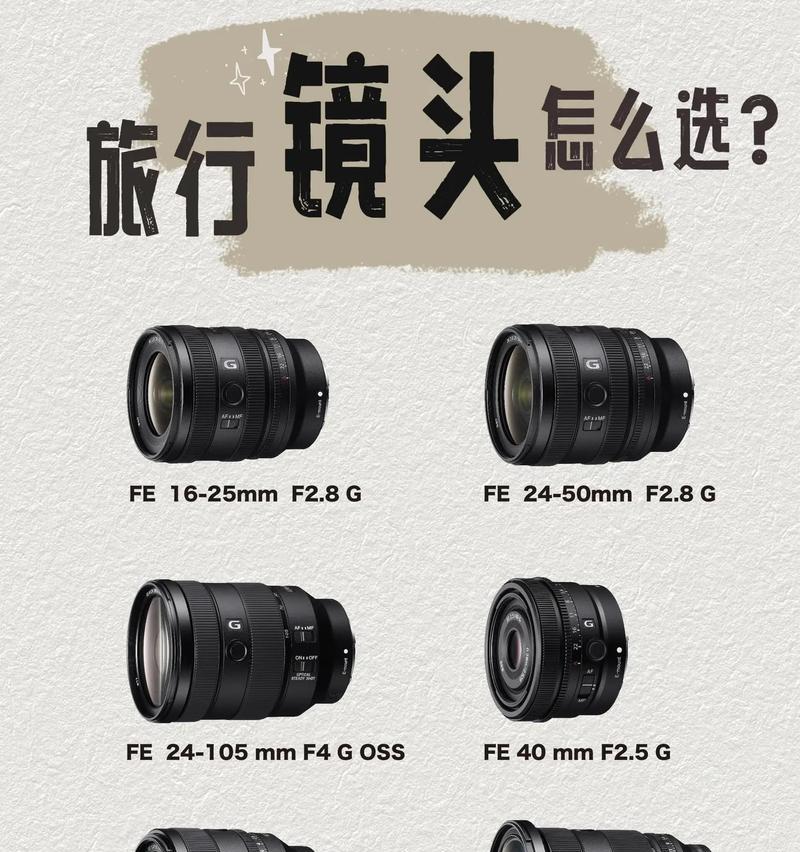 相机镜头清洗套装使用方法是什么？