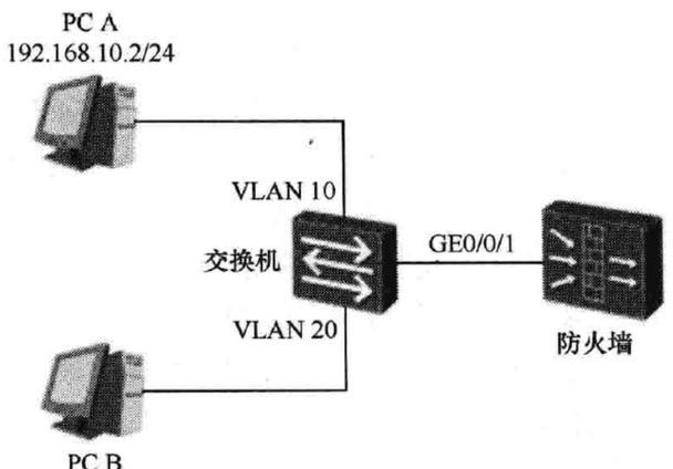 华为防火墙设置网页连接步骤是什么？