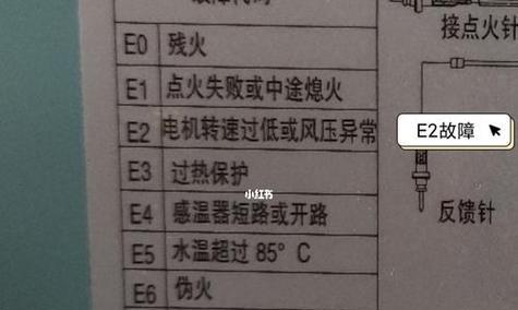 美的燃气热水器C0代码代表什么？出现C0代码应该怎么办？