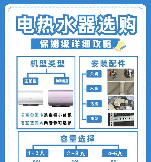 电热水器安装需要哪些防水条件？