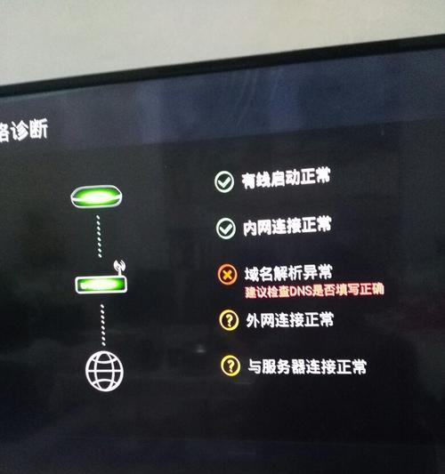 机顶盒显示wifi正常需要什么条件？状态指示是什么？