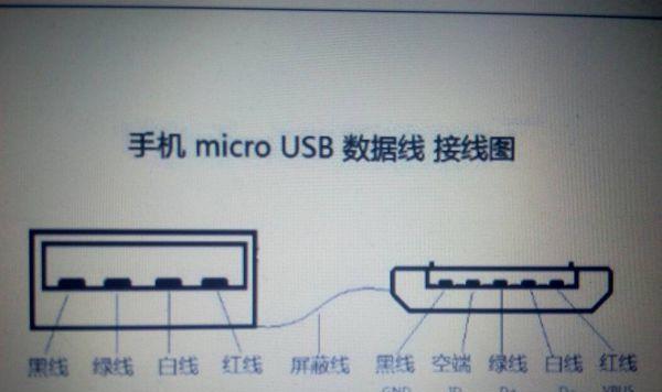久治县充电器维修电话是多少？如何联系到专业的维修服务？