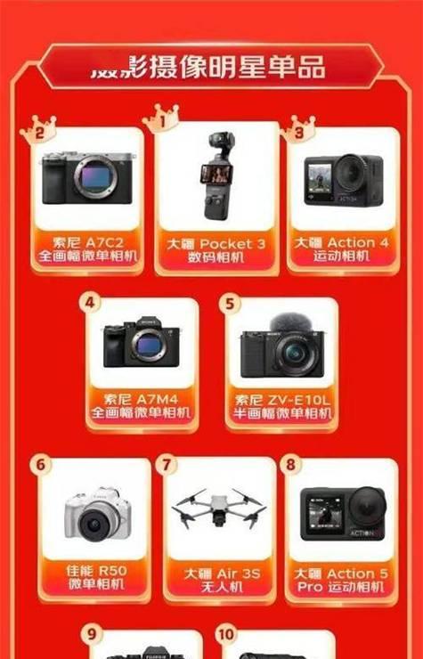 索尼相机双镜头型号有哪些？